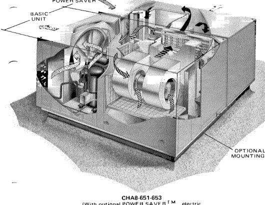Lennox CHA8-651/653 single package rooftop air conditioner cutaway