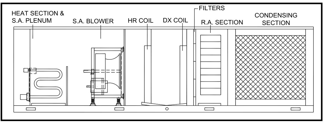 Seasons-4 Classic series 10-35 ton rooftop unit cutaway illustration